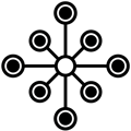Systems Minded