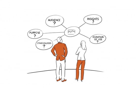 Five questions you must ask to get started with experience mapping and journey mapping before research kick off. Five questions you must ask to get started with experience mapping and journey mapping before research kick off.
