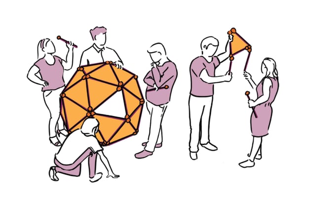 Stratos encourages organizations to prototype and provotype with customers engaging people to imagine posible futures