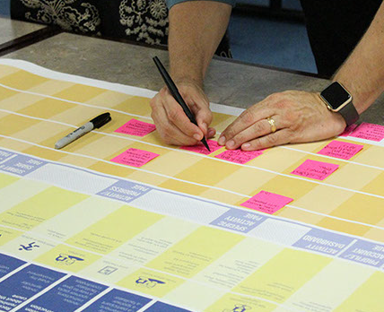 Anthony Weiler using service blueprint maps to co-design a virtual volunteering experience